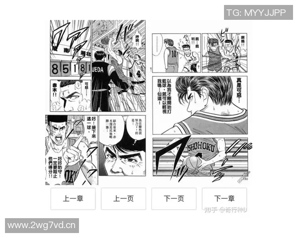 灌篮高手动画与NBA篮球技术比较